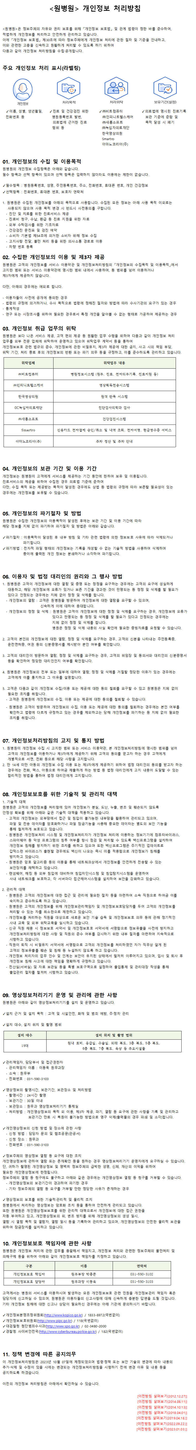 원병원 개인정보 처리방침